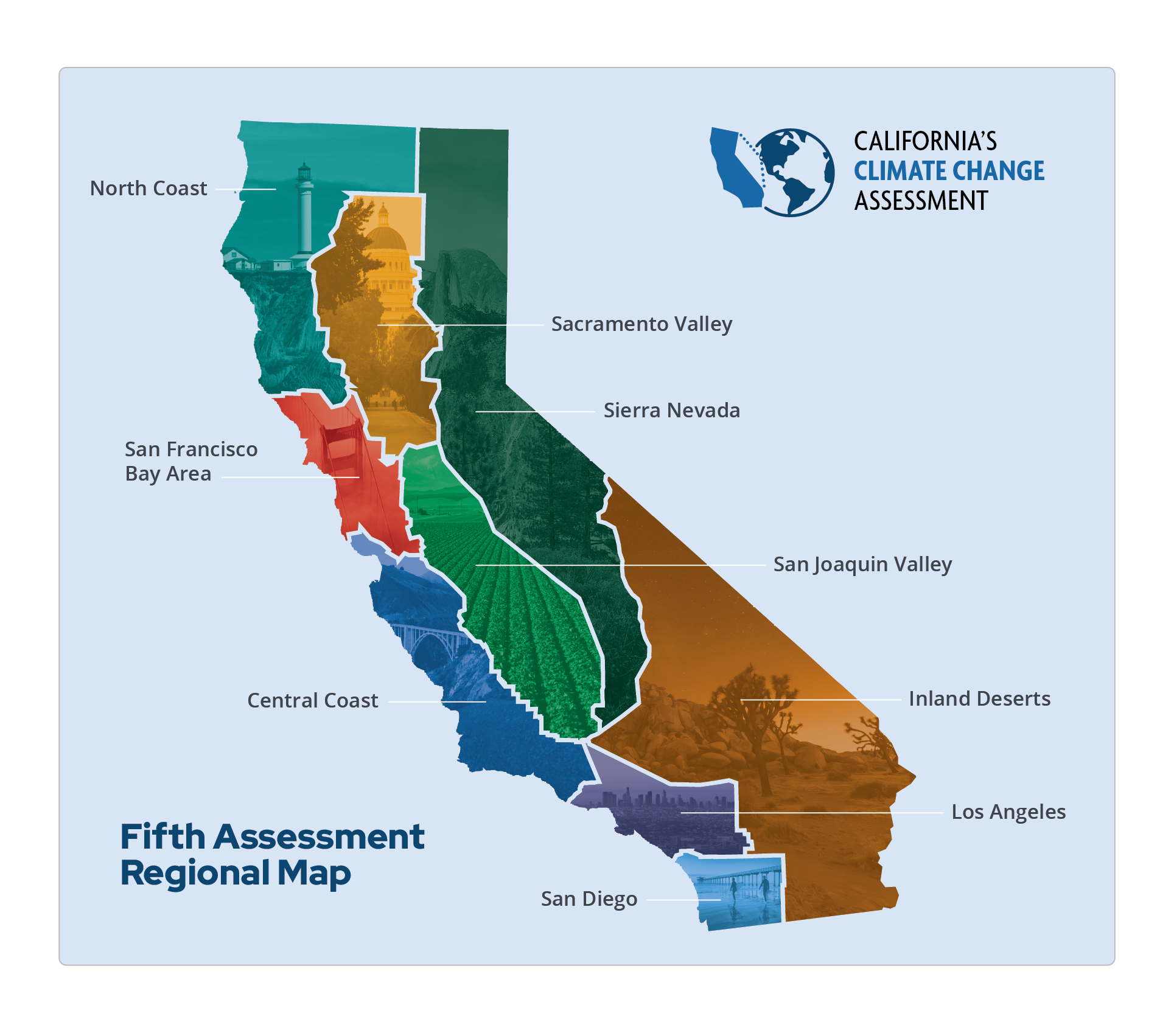 Stylized, color-coded map of California’s climate assessment regions, with labels, regional photographs, and the title “Fifth Assessment Regional Map.”


